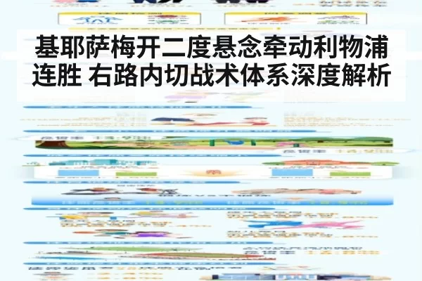 基耶萨梅开二度悬念牵动利物浦连胜 右路内切战术体系深度解析